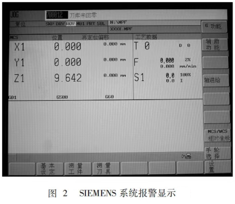 SIEMENS 系統(tǒng)報(bào)警顯示 SIEMENS 系統(tǒng)報(bào)警顯示