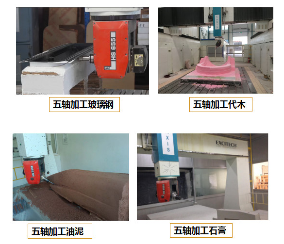 五軸加工復合材料 五軸加工復合材料