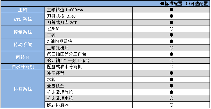 臥式加工中心YHHC320.png 臥式加工中心YHHC320.png